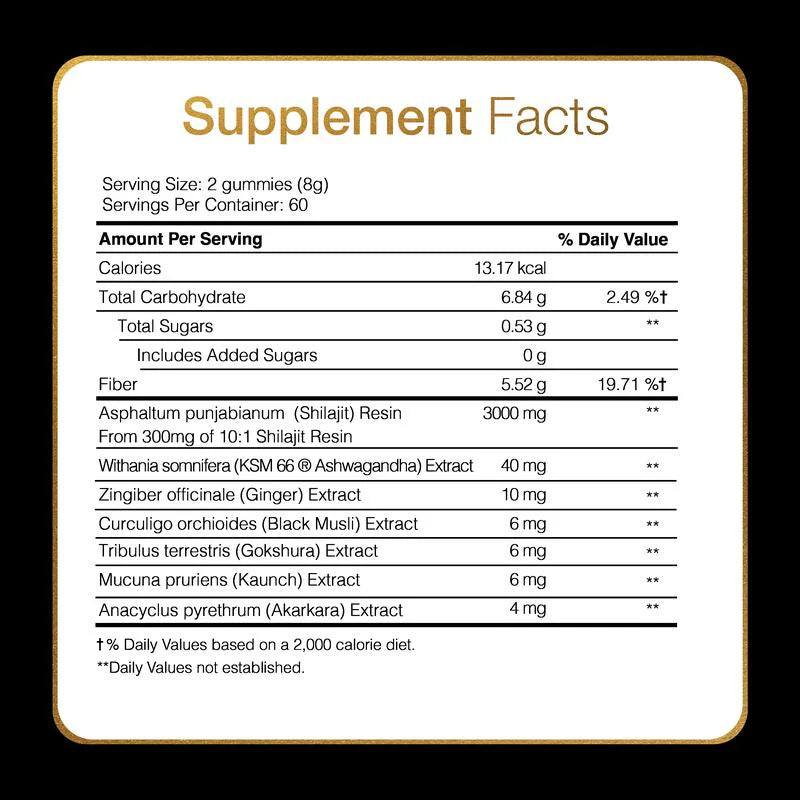 TruHealth™ | Shilajit Gold Gummies