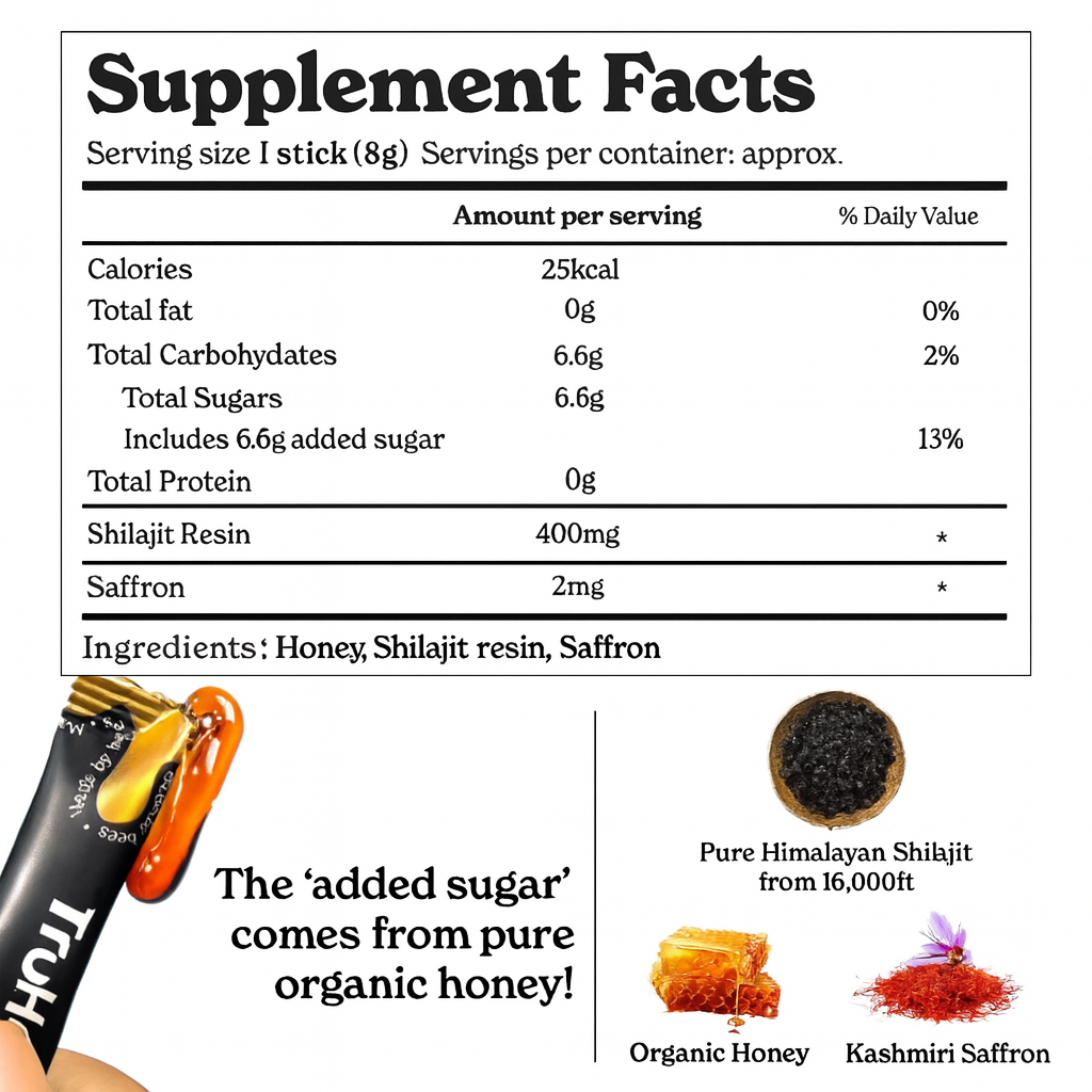 TruHealth™ | Pure Shilajit Honey Sticks