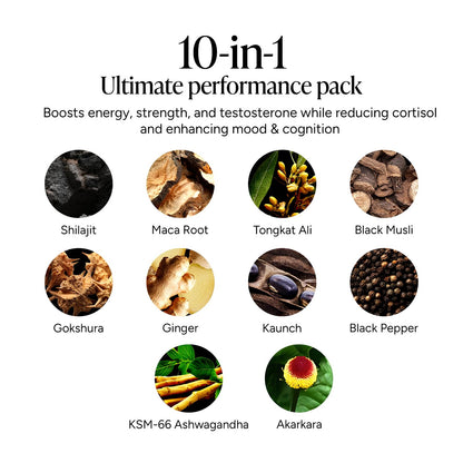 TruHealth™ l 10-in-1 Alpha Shilajit Gummies