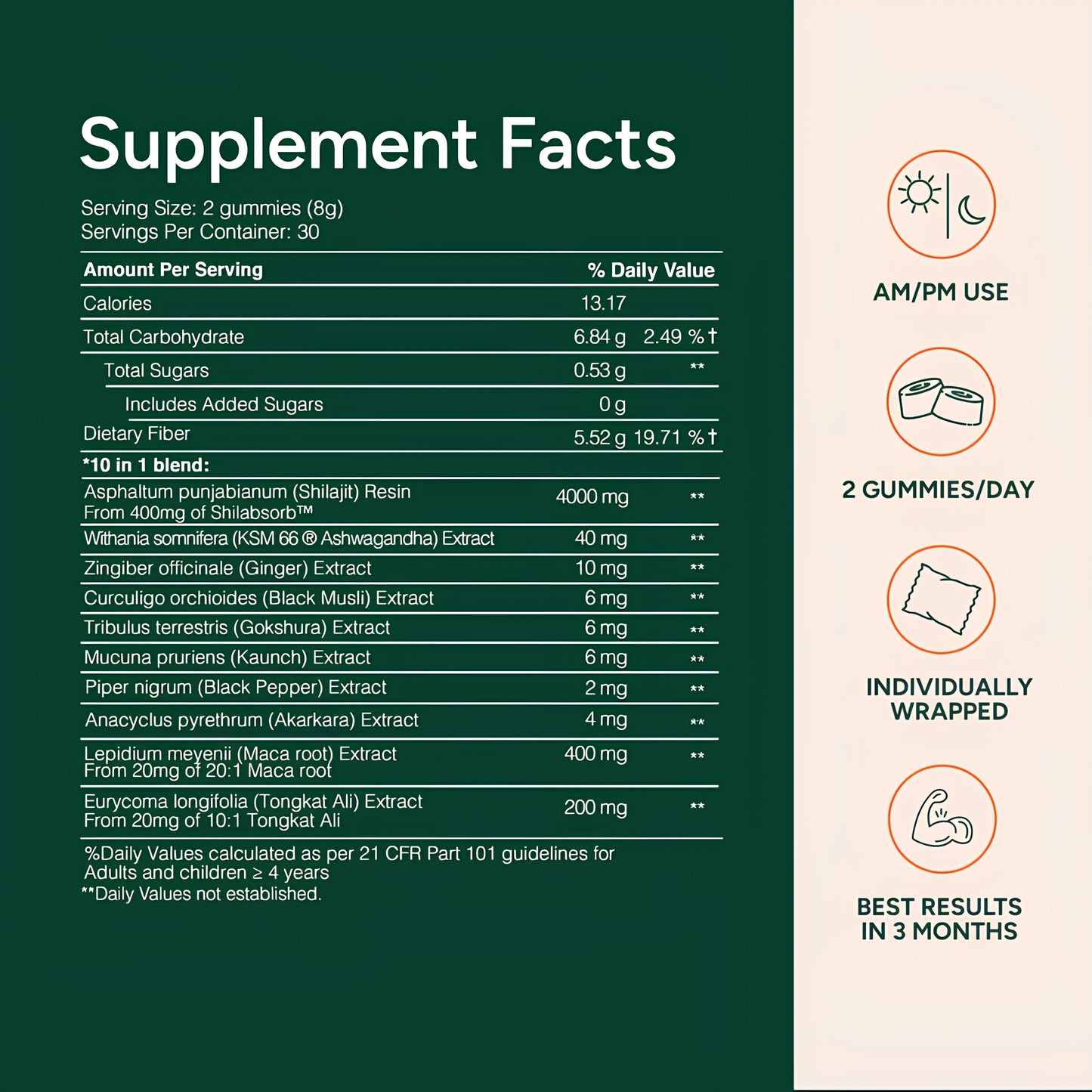 TruHealth™ l 10-in-1 Alpha Shilajit Gummies